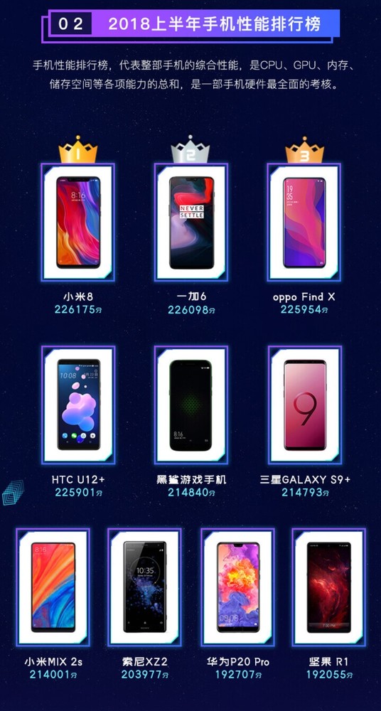 最新手机品牌排行深度论述与排行解析