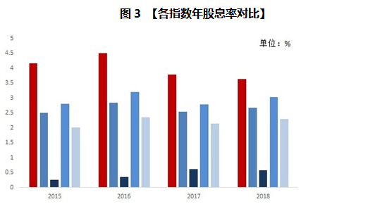 银行股票投资，背景、事件与地位的深度探究