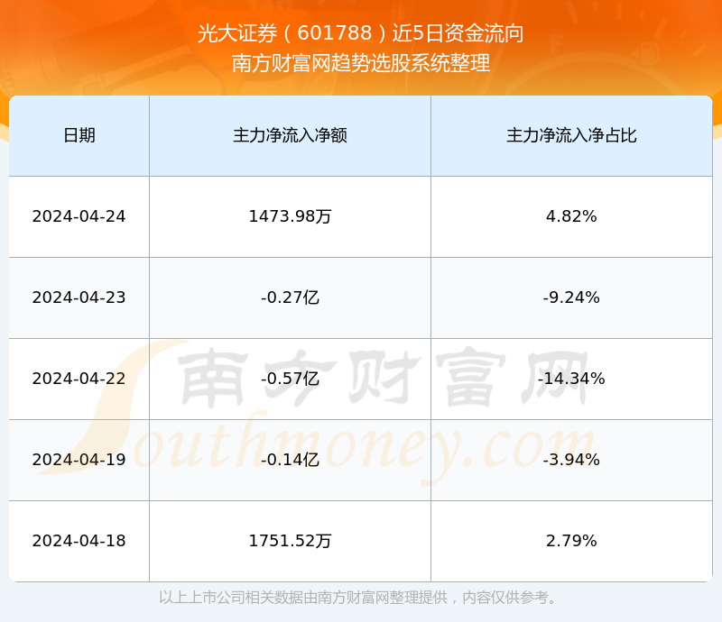 601788股票行情，心灵之旅探寻自然魔法，远离尘嚣的股市探索之旅
