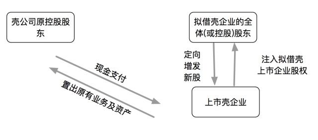第206页