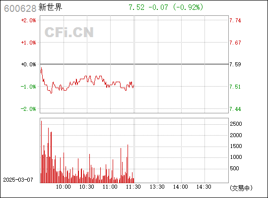 第192页