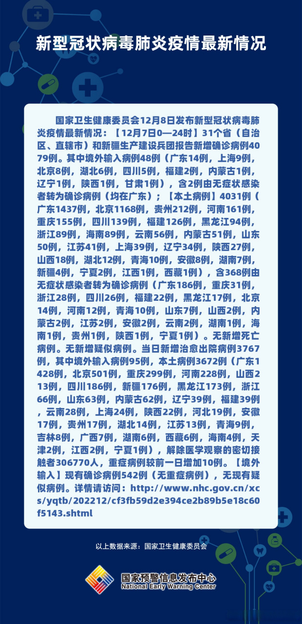 最新新冠状观点阐述与分析，深度解析与趋势预测