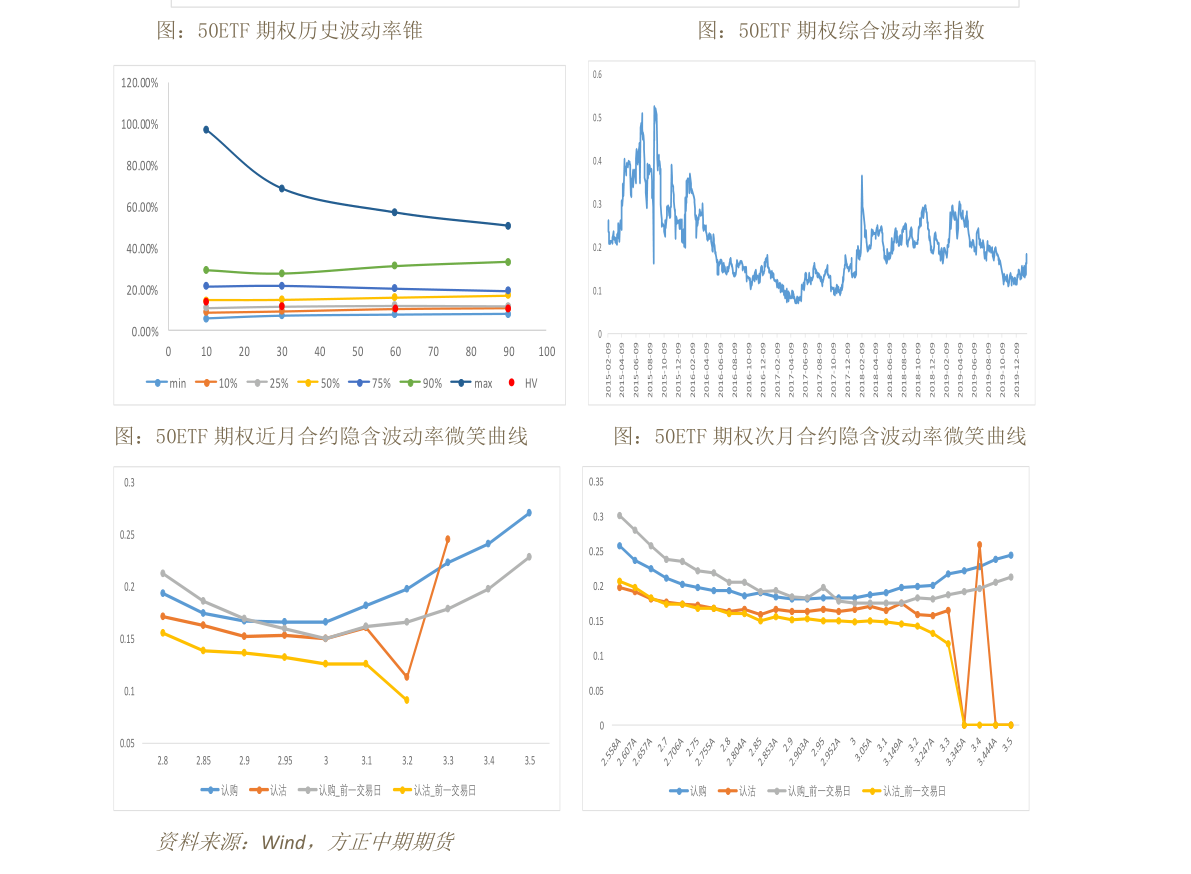 GE股票，时代标志与变迁见证者