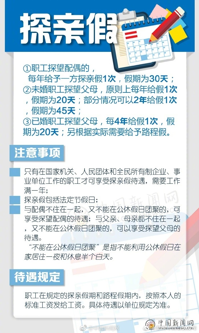 最新职工探亲假政策，心灵之旅，拥抱自然美景的时光