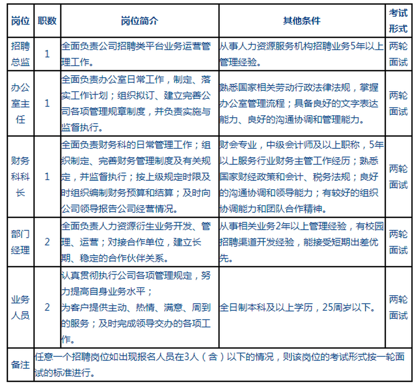 常熟大陆汽车最新职位招聘,常熟大陆汽车最新职位招聘，一段温馨的求职之旅