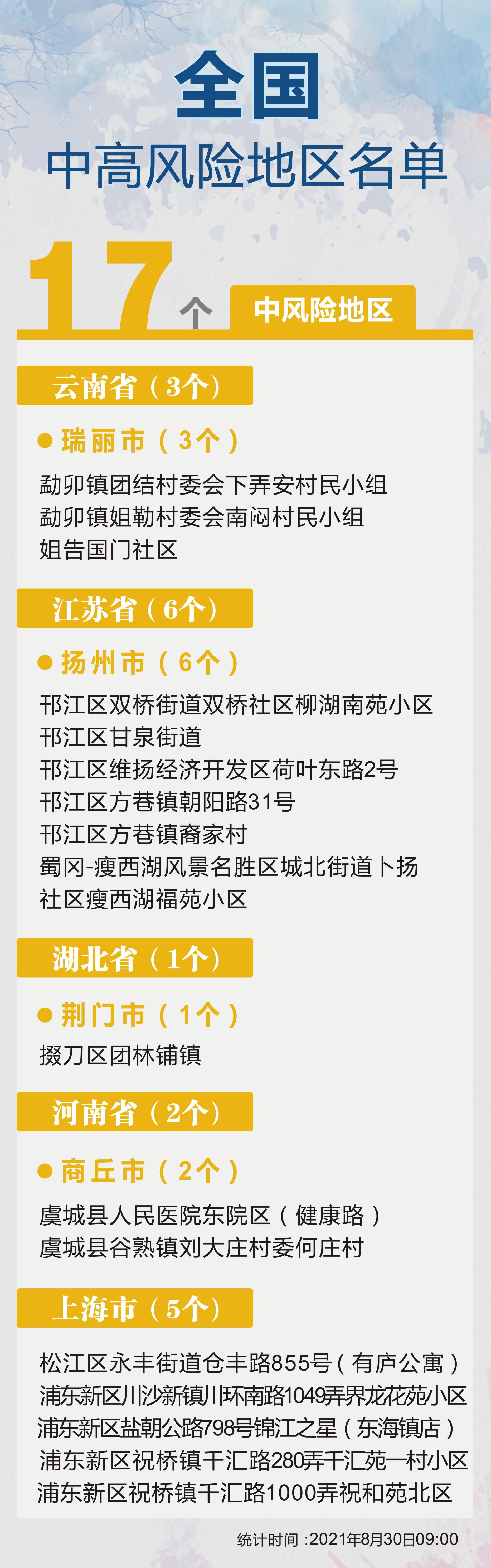 全国风险下的独特小巷风情，隐藏特色小店的奇遇记