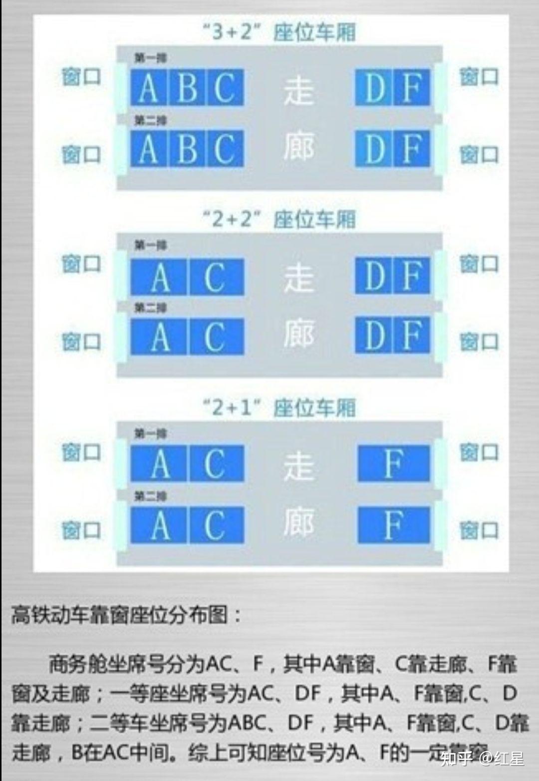 高铁最新座位，自然美景的平静探索之旅