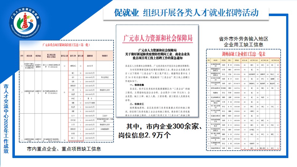 广元最新招工，一份工作的温馨启程