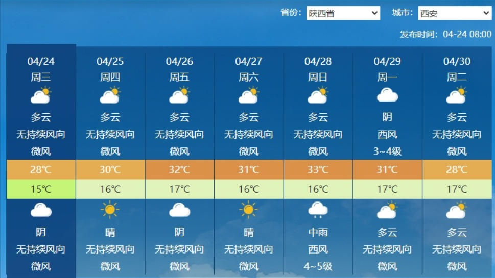 最新天气开启，迎接无限可能！