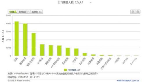 腾讯最新人数及其科技力量，革新功能与卓越体验引领未来生活新篇章