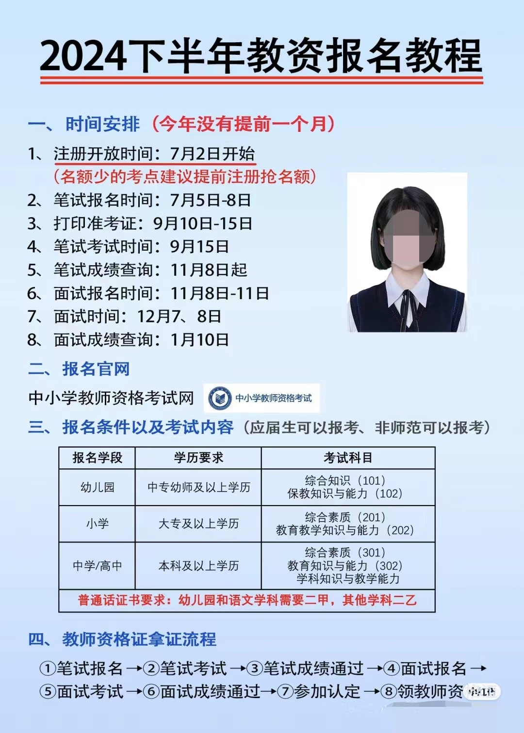 最新教考信息，时代变革与教育的航标风向标