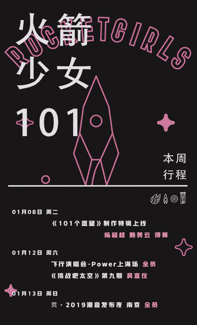 火箭少女最新动态，璀璨星途，闪耀时代之光
