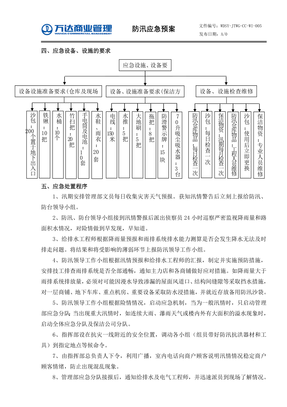 最新防汛应急预案，构建安全防线，迎战雨季挑战的挑战