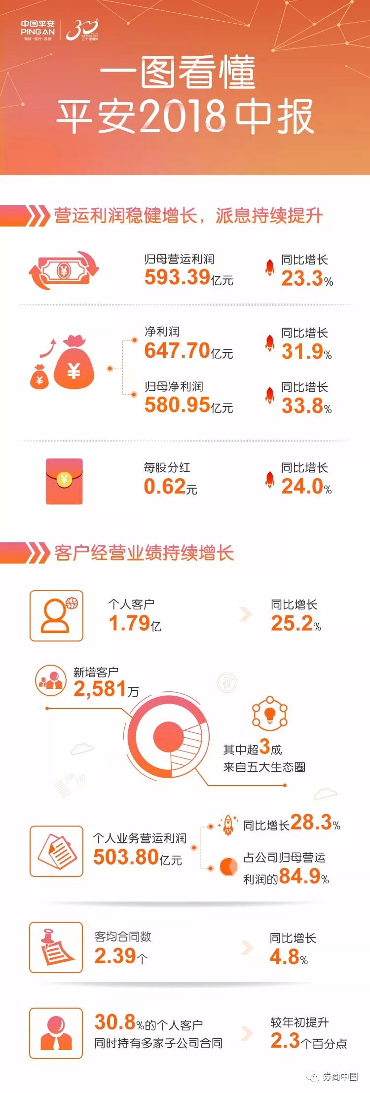 静电喷涂及电泳漆加工