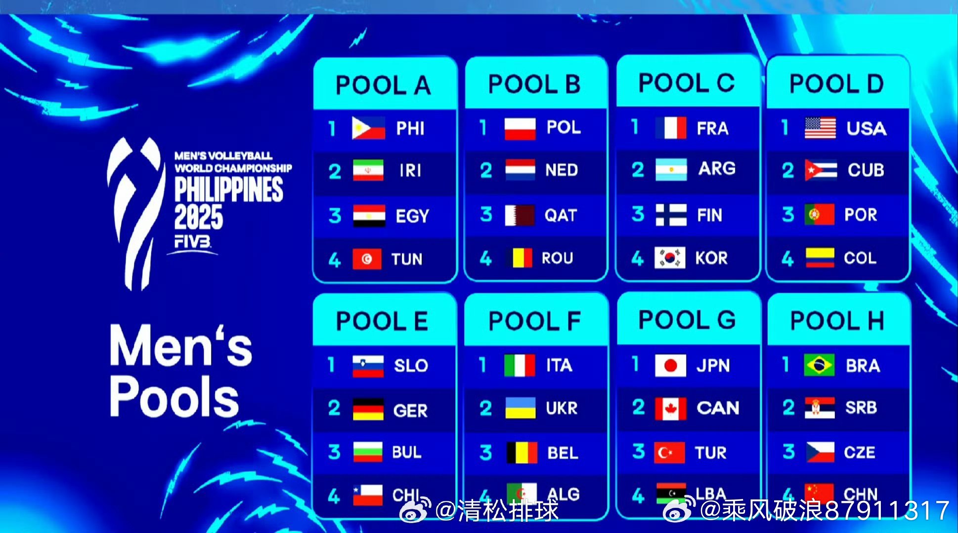 五个分组2025最新版，自然美景探索之旅开启