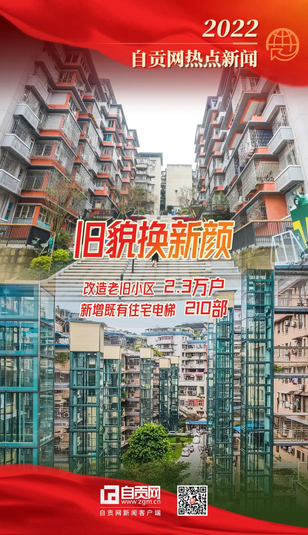自贡棚改最新动态，推动城市更新，重塑社区未来