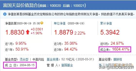 160607鹏华价值基金净值最新，查询步骤指南与理解（适用于初学者与进阶用户）