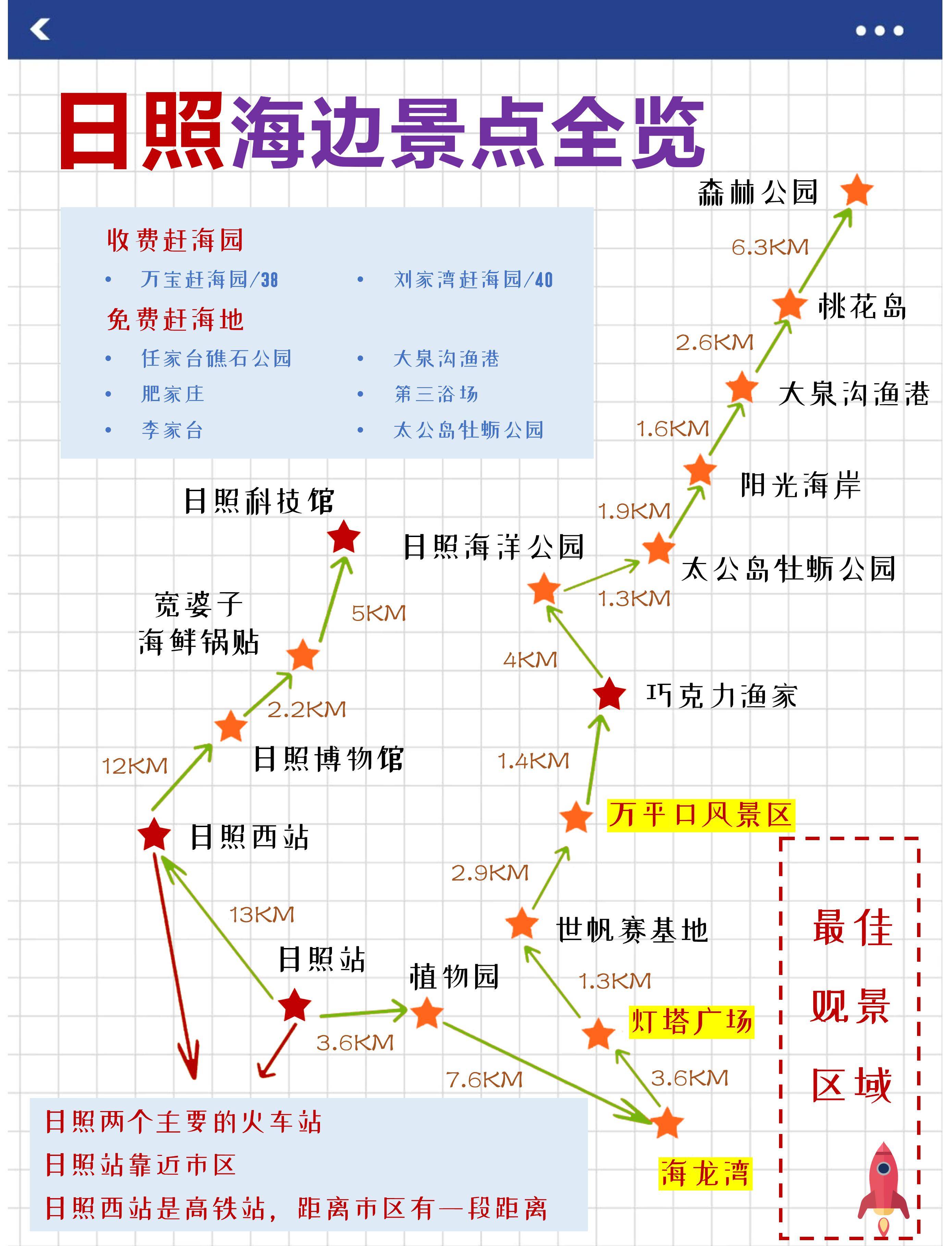 揭秘日照最新红灯区，深度解读背后的故事